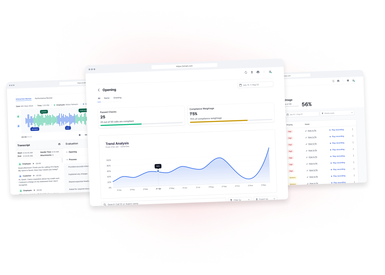 metrics screens