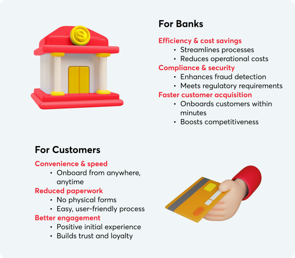 Digital onboarding benefits for customers and banks 