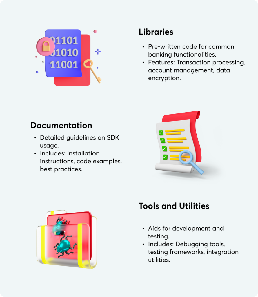 Components of SDKs