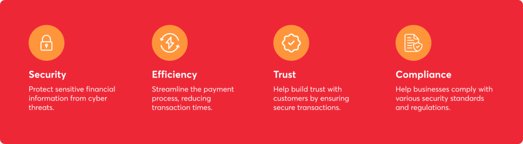 Why are payment gateways important?